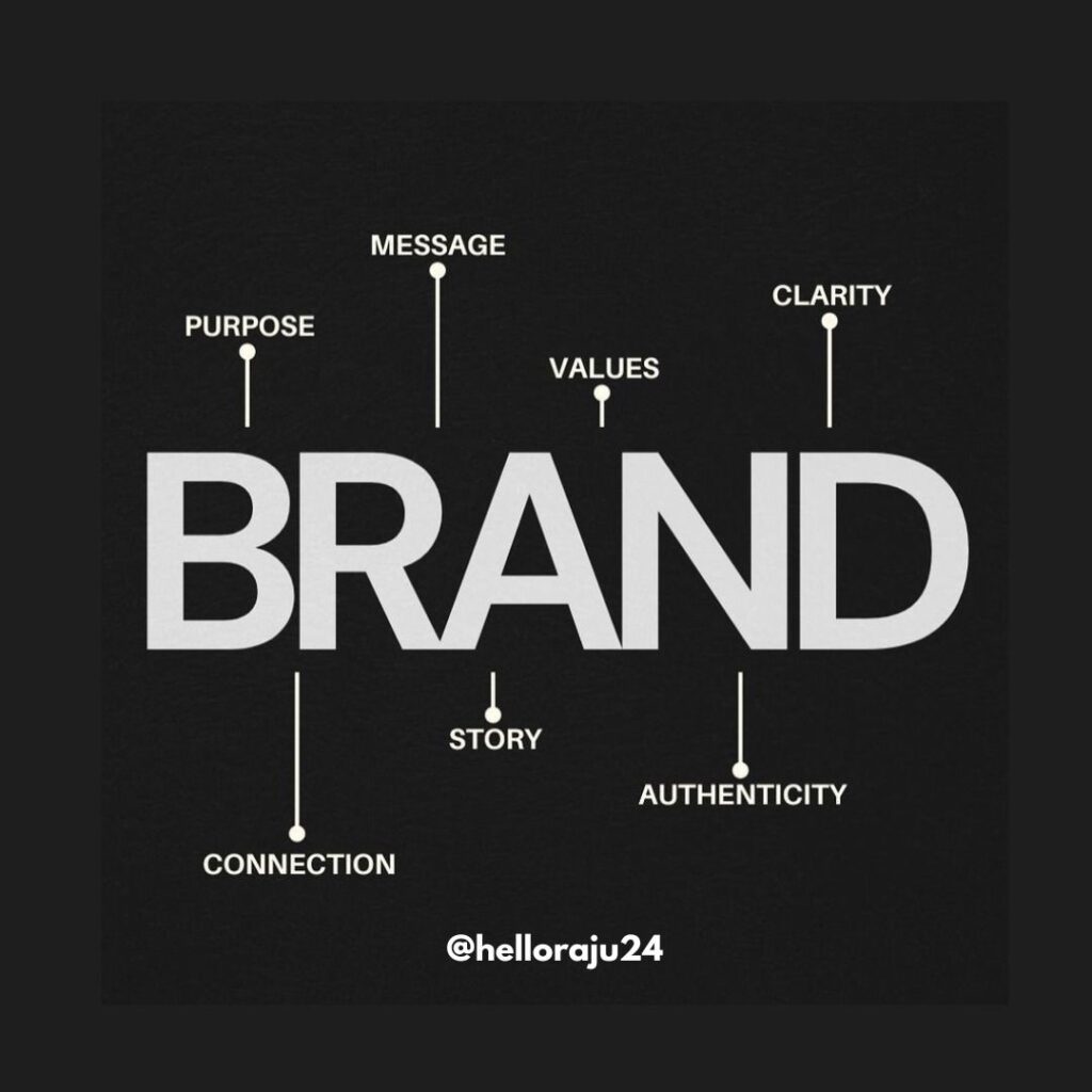 "Brand elements infographic showing purpose, message, values, clarity, connection, story, and authenticity."