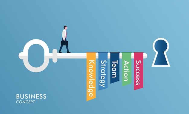 Businessman walking on key with knowledge, strategy, team, action, and success towards opportunity